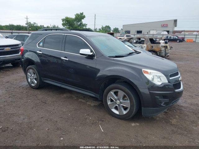  Salvage Chevrolet Equinox