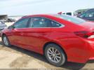 Hyundai SONATA Se Image 15