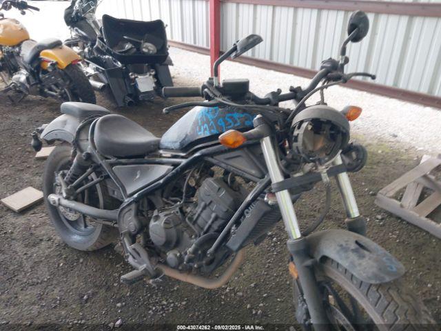  Salvage Honda Cmx300