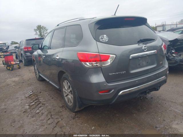 Nissan Pathfinder Sv Image 4