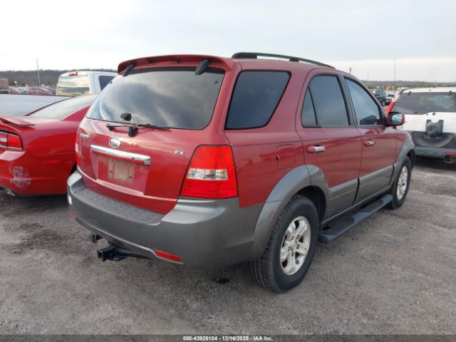 Kia Sorento Ex Image 6