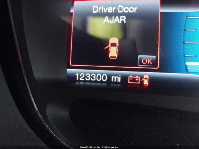 Ford Edge Limited Image 14