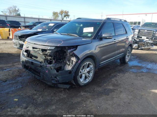 Ford Explorer Limited Image 13