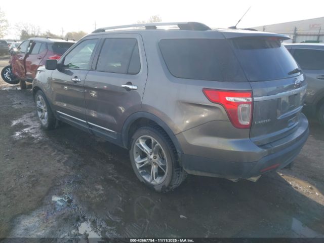 Ford Explorer Limited Image 4