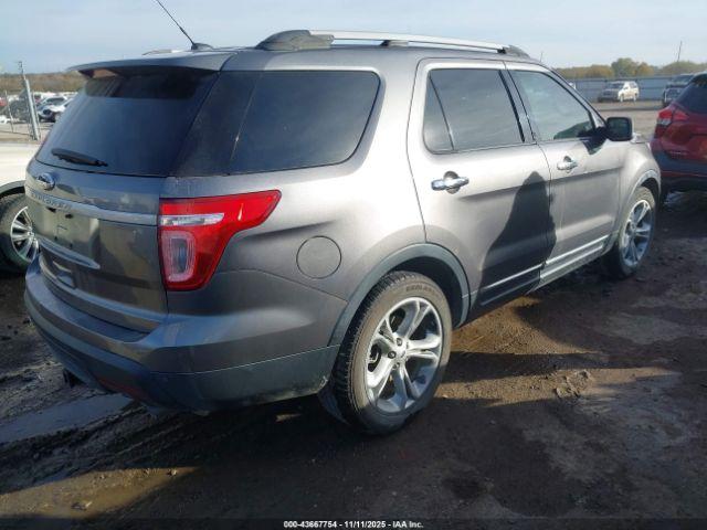 Ford Explorer Limited Image 3