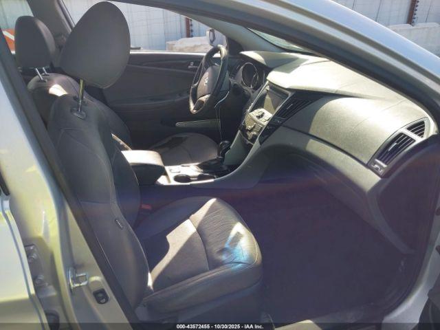 Hyundai SONATA Limited 2.0t Image 10