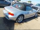 BMW Z Series 1.9 Image 7