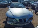 BMW Z Series 1.9 Image 16