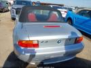 BMW Z Series 1.9 Image 14